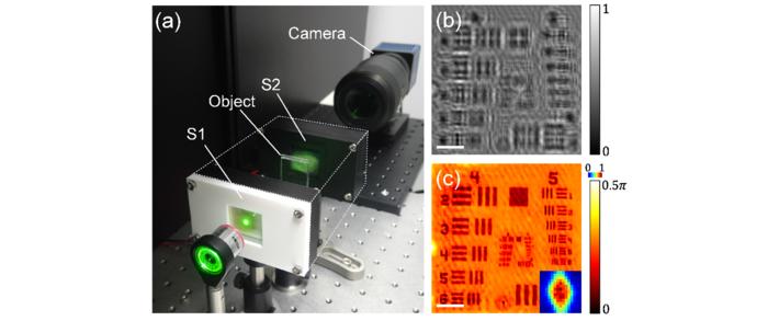 KAIST Reconstructs Transparent Objects Through Dynamic Scattering Layers in a Single Shot