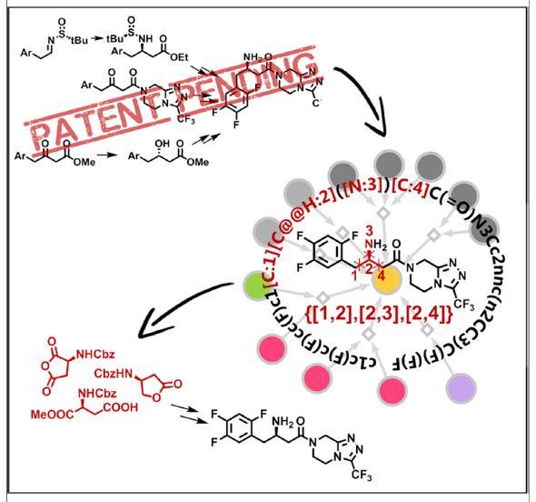 Patents Graphical Abstract