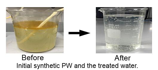Purdue University Produced Water Process