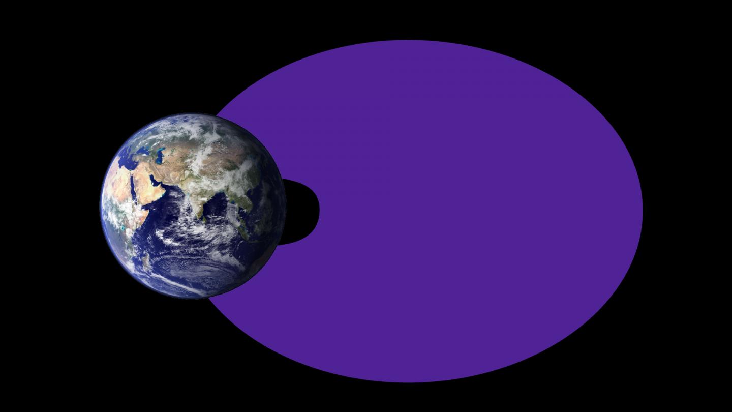 Lower-Energy Electrons Can Fill Empty Regions between 2 Belts