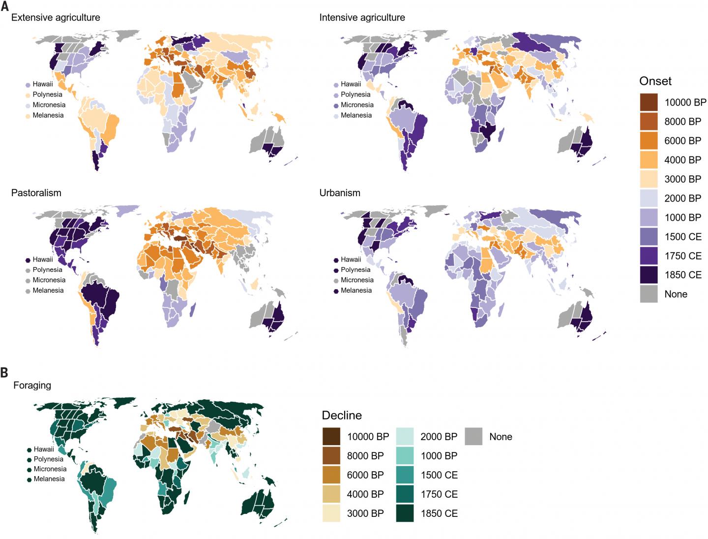 Figure 4: Regional Onsets of Land-Use Categories and Decline of Foraging