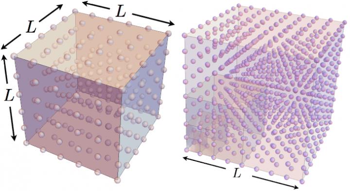 Faster Entanglement