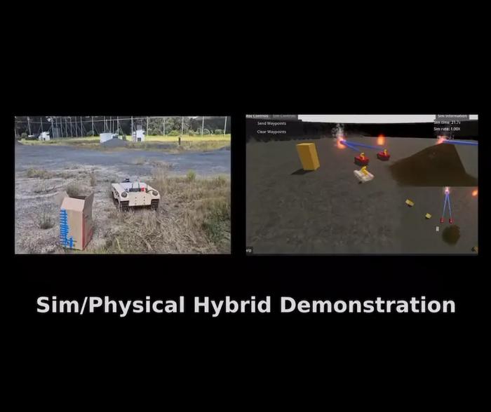 Physical simulation hybrid