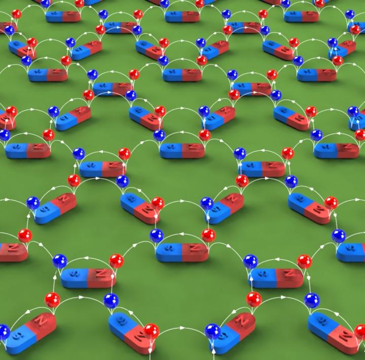 Lattice Arrangement