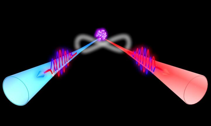 Quantum Entanglement