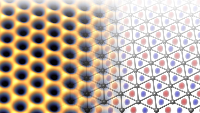 Triangular Honeycombs