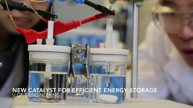 Splitting Water for Green Energy Storage