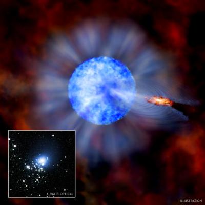 Illustration and Image of M33 X-7