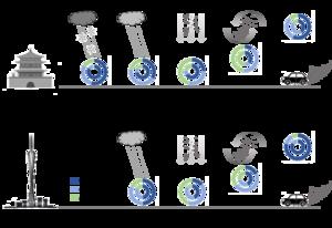 MP and NP abundances in aerosols and estimated fluxes across atmospheric compartments in semiarid (XA) and humid subtropical (GZ) urban environments