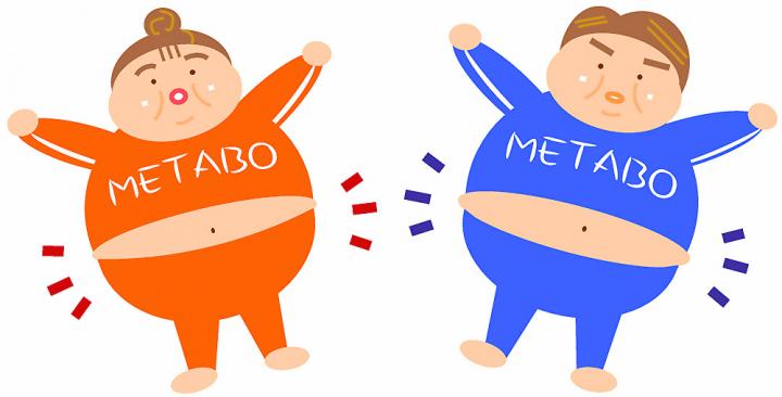 Metabolism