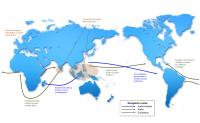Map of Coconut Migrations