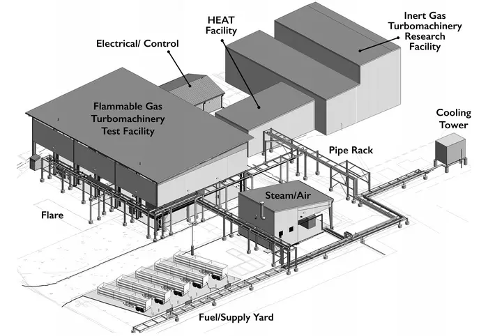 Hydrocarbon Facility