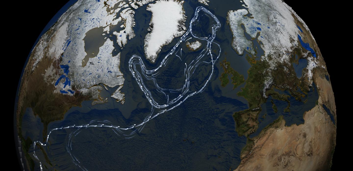 Atlantic Meridional Overturning Circulation
