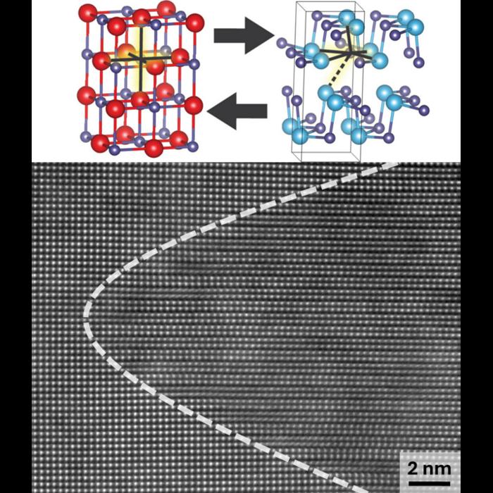 Phase Change