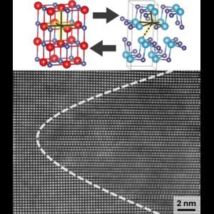 Phase Change