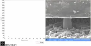 High strength and plasticity in cobalt aluminum intermetallics