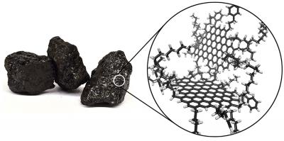 Coal (1 of 2)