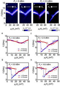 Frequency Instant Jump via Magnetic Vibration... Reduces Heat Even During Gaming"​