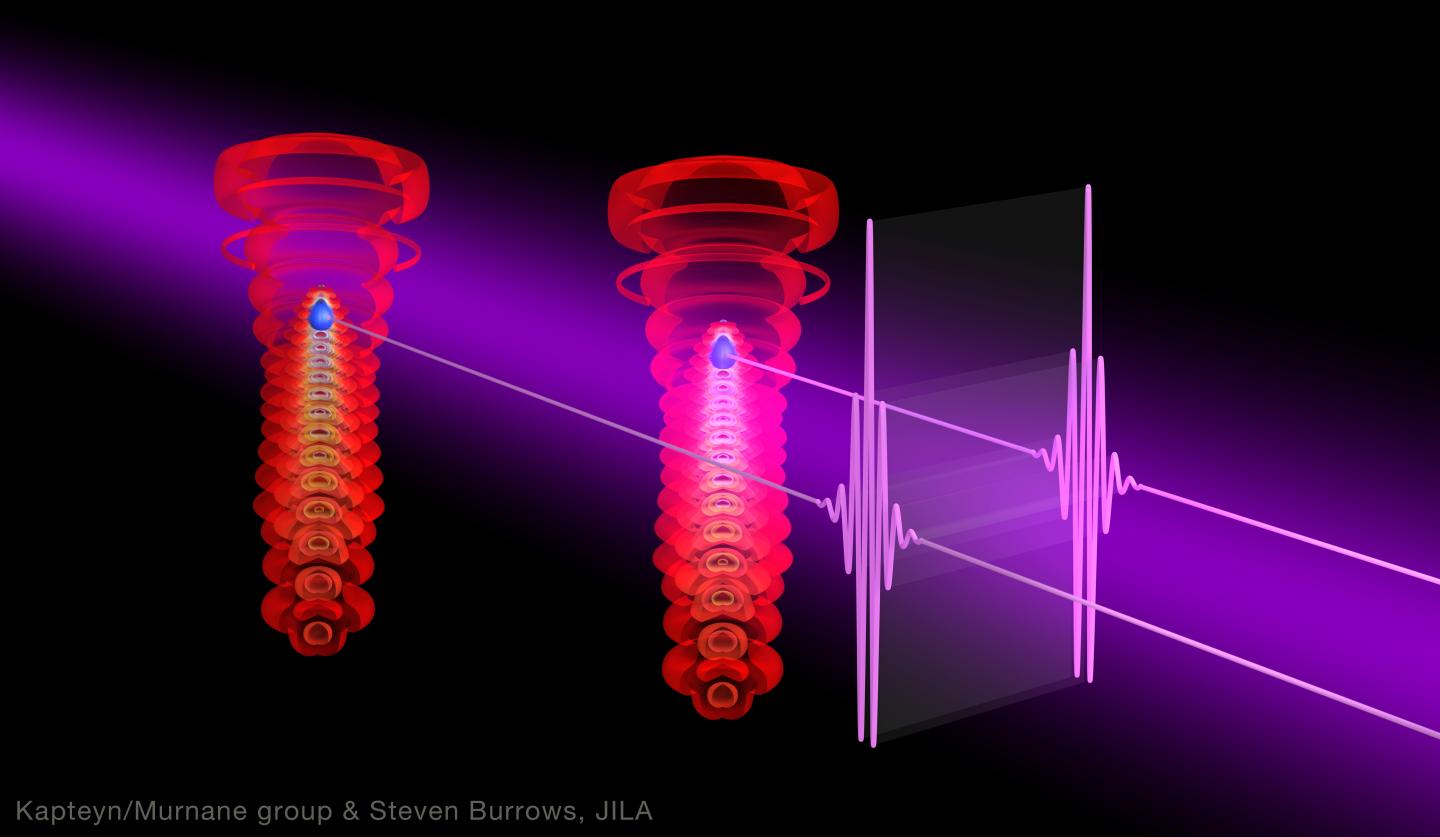 New Ultraviolet/X-ray Combo Improves Imaging Efficiency (5 of 7)