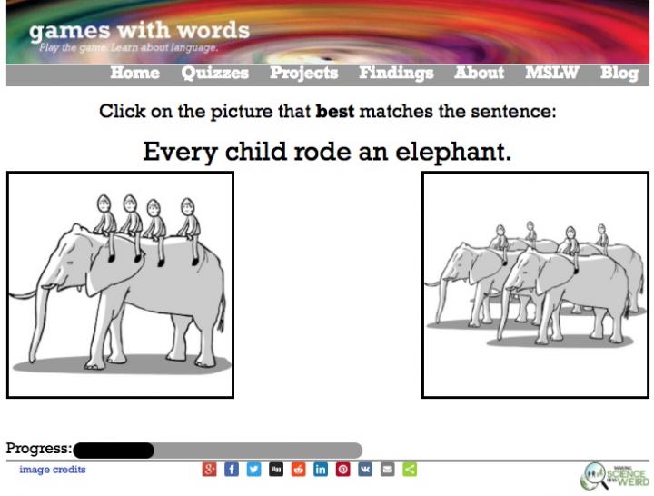 Prime Language Learning Years