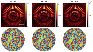 [Figure 3]