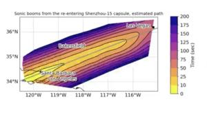 Path of the Shenzhou-15 orbital module