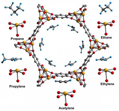 Novel Filter Material Could Cut Natural Gas Refining Costs