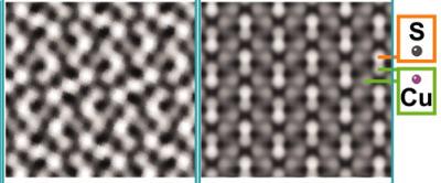 Copper Sulfide Nanorod Atomic Structure