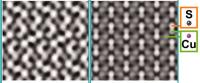 Copper Sulfide Nanorod Atomic Structure