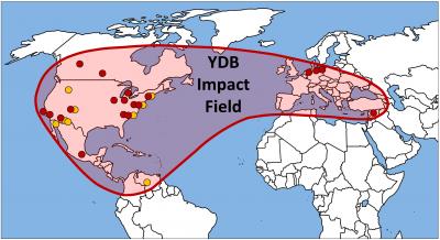 Impact Sites