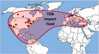 Impact Sites