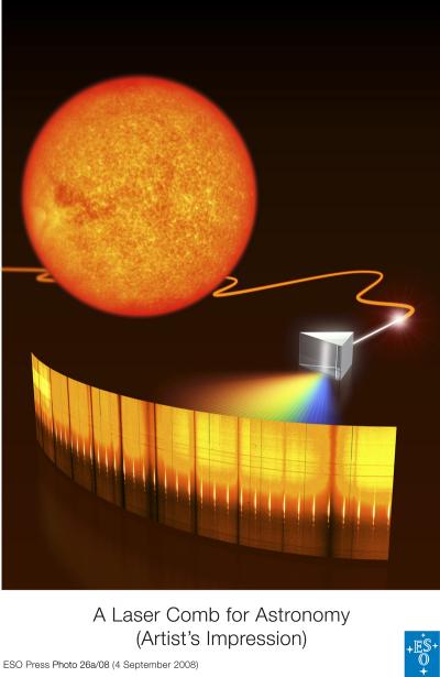 A Laser Comb for Astronomy