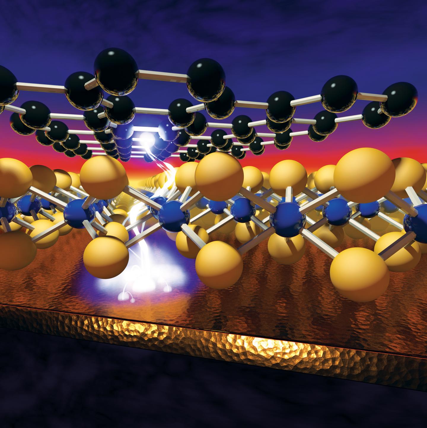 Illustration of Atomristors