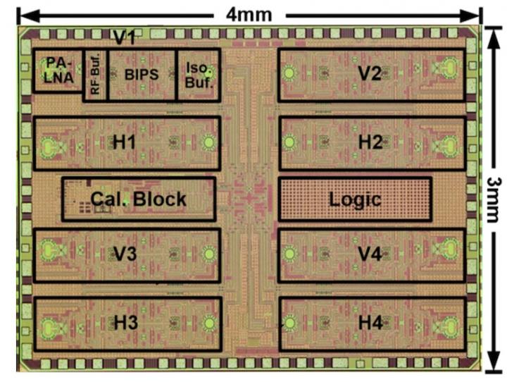 Image of the New Transceiver Designed for 5G