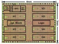 Image of the New Transceiver Designed for 5G