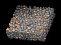 Study of Battery Failure