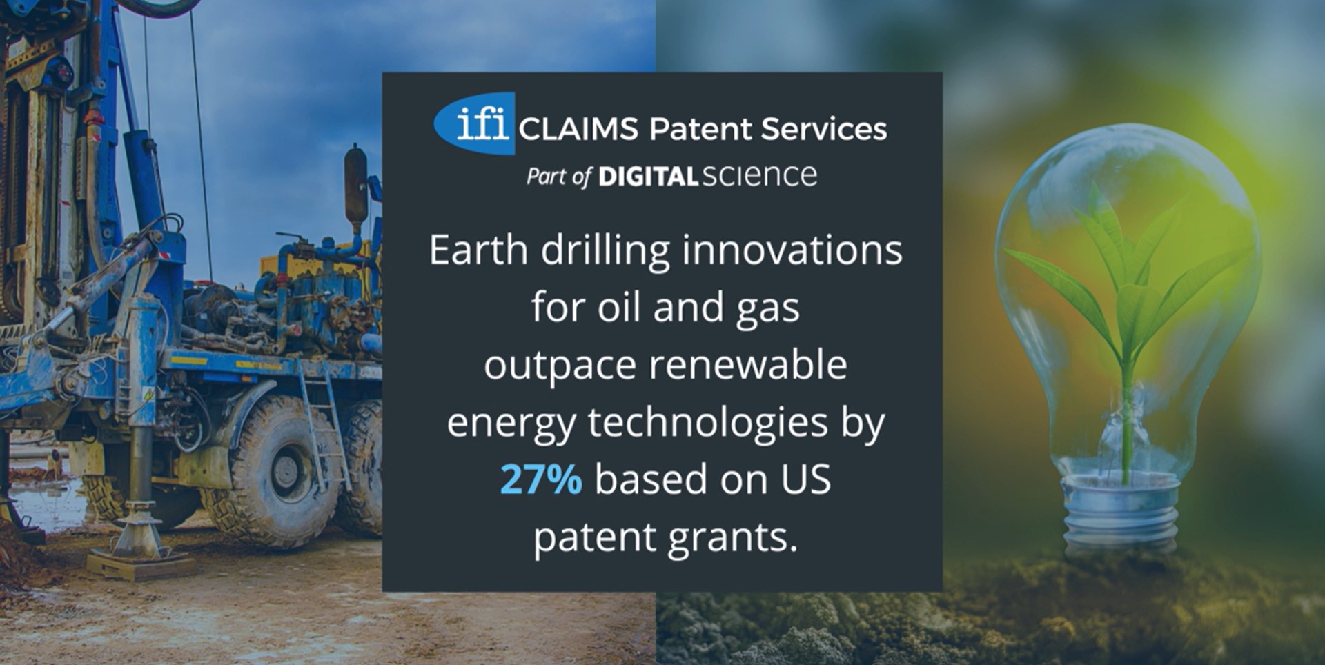 Green energy patents - insights
