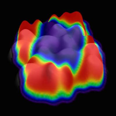 Electronic States at the Edge of the Material