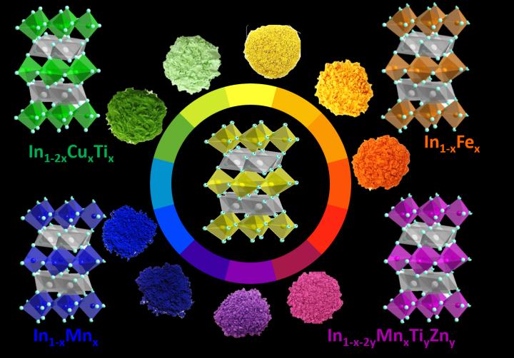 Palette of Pigments