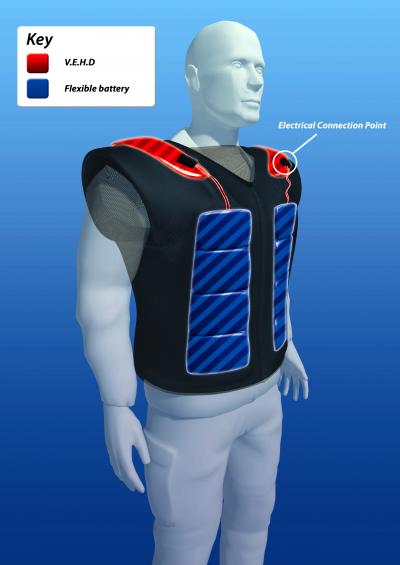 Vest Front