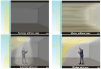 Smart glass, with and without user