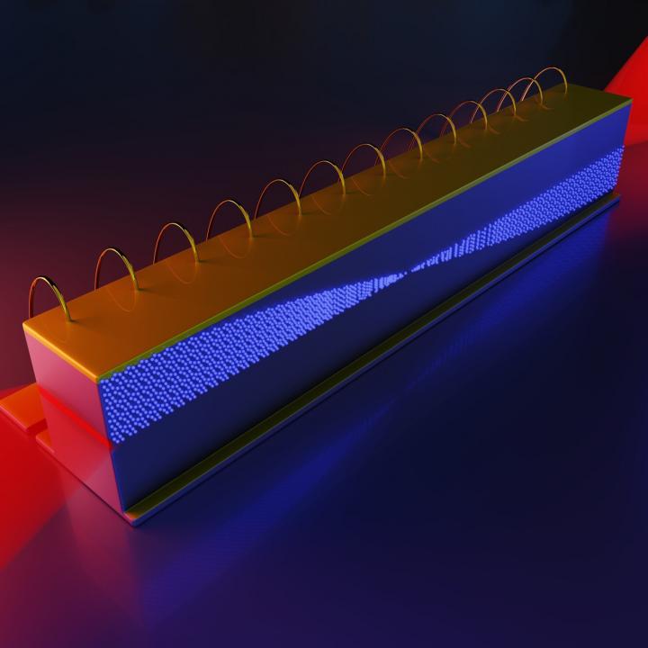 A Quantum Cascade Laser as an Integrated Transmitter
