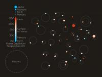 Largest Haul of Extrasolar Planets for Japan 2