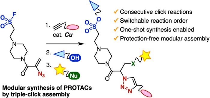 Three-Step Click-Chemistry Method for Rapid PROTAC Assembly