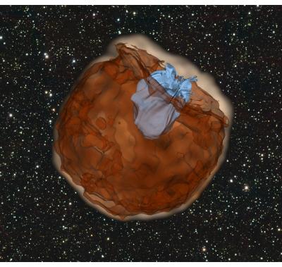 Supernova Hunting with Supercomputers
