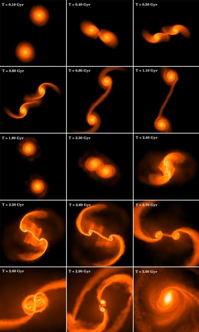 Colliding Galaxies