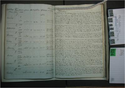 Master's Log