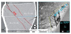 Fig. 1. Faults in the olivine sample deformed at 15.4 GPa and 850 ℃.