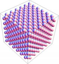 Materials Crystal Properties (2 of 2)