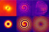 Vortex Beam and other Strange Optical Effects